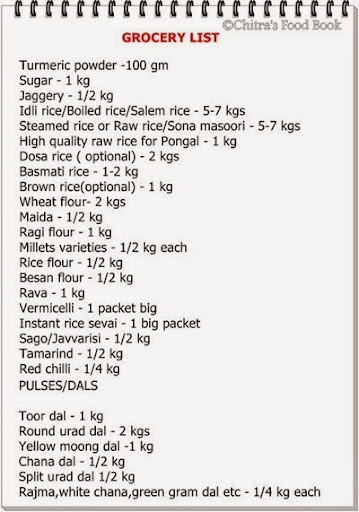 grocery list in pdf format