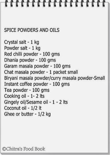 kirana list