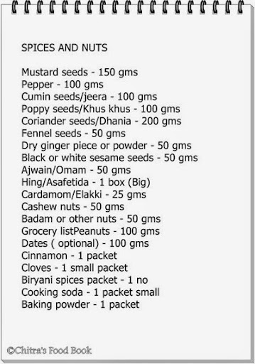 maligai saman list