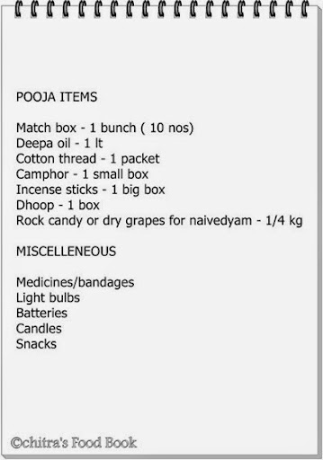 grocery list for indian stores