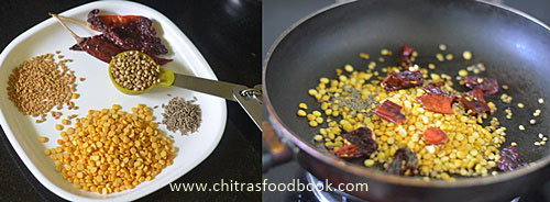 Idli sambar powder recipe Idli sambar powder recipe