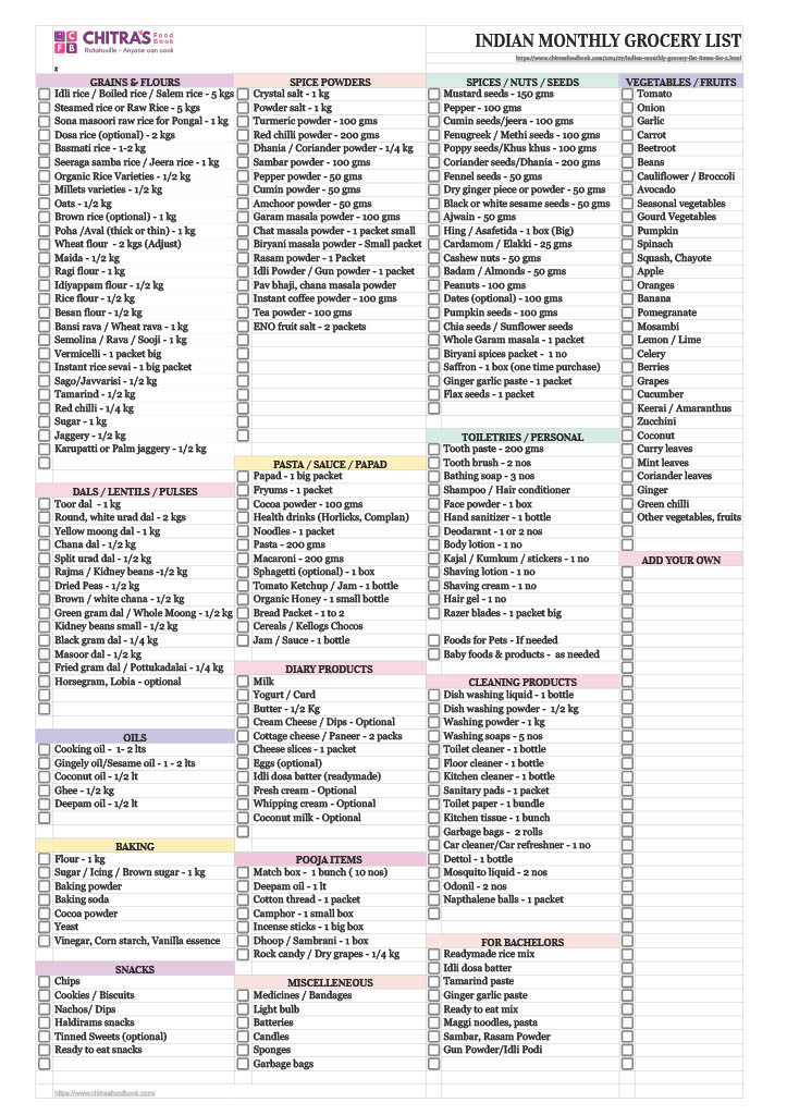 Indian monthly grocery list - checklist